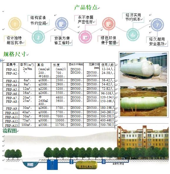 桥东玻璃钢化粪池
